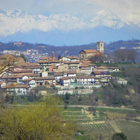 La Vigna Del Parroco Lägenhet *