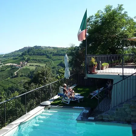 La Vigna Del Parroco Lägenhet