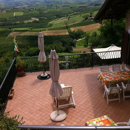 La Vigna Del Parroco *