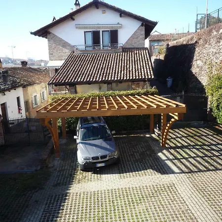公寓 La Vigna Del Parroco *